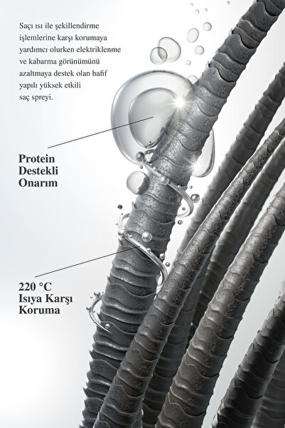 Clara Hygienics Isı ve Neme Karşı Koruyucu Saç Spreyi 150 ml - Elektriklenme Karşıtı Yoğun Parlaklık Veren Vegan