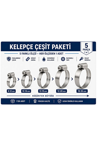 TORK Hortum Kelepçe Seti – 5’li Çeşit Paket (8-12 / 10-16 / 13-19 / 12-20 / 1...