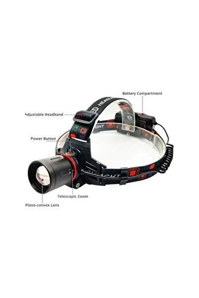 Go İthalat Wison Ws-2080 Profesyonel Kafa Lambası 3000 Lümen 40 Watt