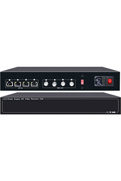 Other Αξεσουάρ CCTV Folksafe Μαύρα FS-HD4604VPS12