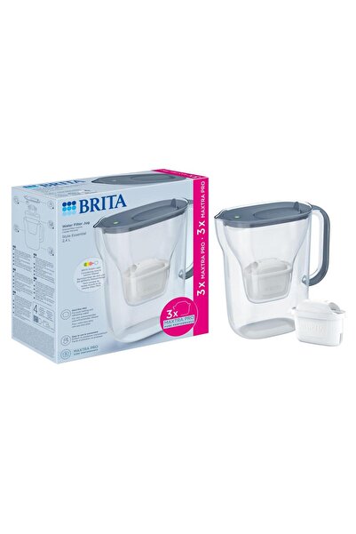 BRITA Style Starter Pack 2.4L Water Filter Jug + 3 MAXTRA PRO Filters, Blue