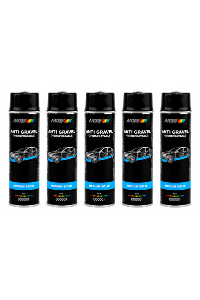 Motip Set 5 x Strat Sintetic Reversibil Negru 500 ml – Protecție Anticorozivă...