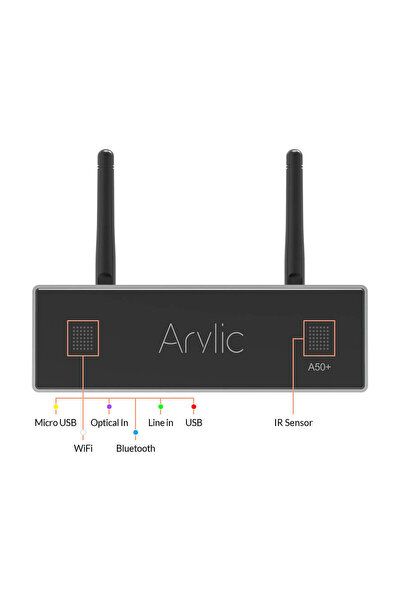 ARYLIC مكبر صوت رقمي كامل A30+ مع واي فاي وبلوتوث متعدد الغرف بتقنية HiFi