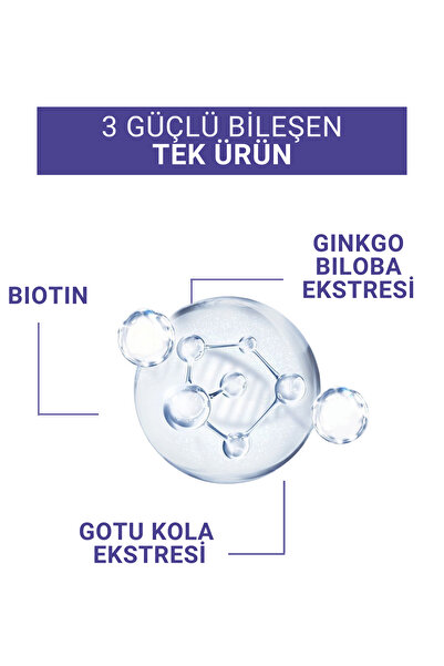 Radix Saç Dökülme Karşıtı Şampuan - Anti Hair Loss Shampoo 400ML