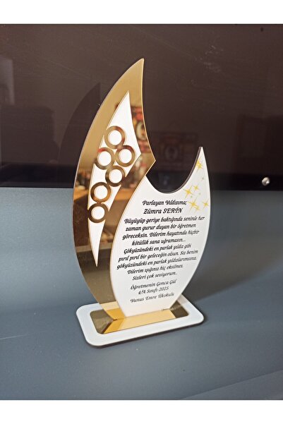 Plaket