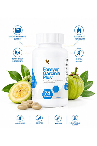 Lovisah Styles Forever Beauty Garcinia Plus Cambogia Softgels Daily Wellness ...