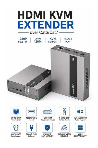 Generic جهاز تمديد HDMI KVM عبر كابلات Cat6/Cat7 إيثرنت حتى مسافة 250 متر |  ...