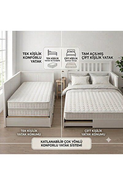 sleepnice Premium İ KEA Hemnes, Brimnes Flekke Divan Uyumlu Katlanır Ortopedi...