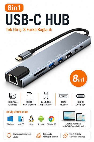 Ozsport USB Çoklayıcı Type-C Hub 8-in-1 HDMI USB SD Micro SD – Çoğaltıcı - Çe...