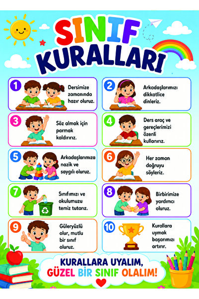 lagun reklam dijital baskı merkezi sınıf kuralları Eğitici Bilgiler Afişi 50x...