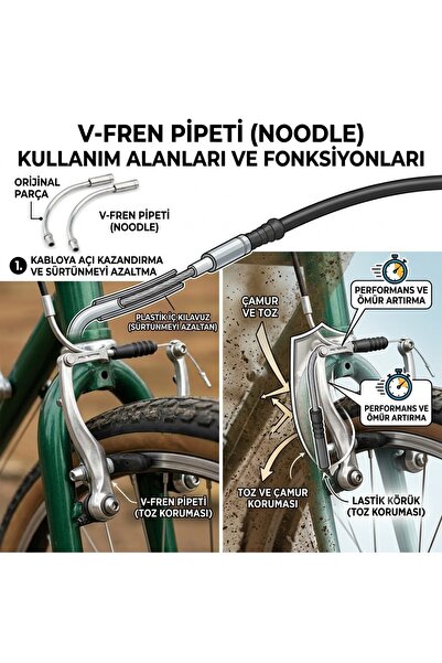 ÇEÇEN HOME Bisiklet V-Fren Pipo Ay Pipeti 2'li Set Paslanmaz Çelik 90 Derece ...