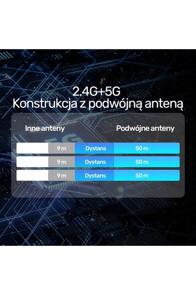 Unitek Transmițător HDMI fără fir V1183A01 USB-C HDMI VGA rază de acțiune de ...