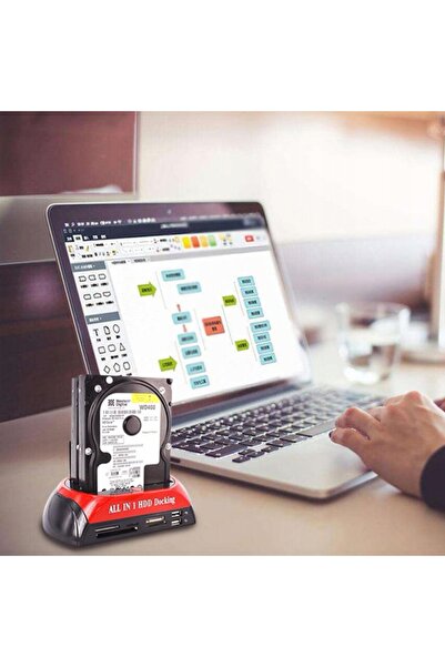 NO BRAND Stație de andocare pentru discuri SATA ATA IDE HDD SSD USB, copie de...