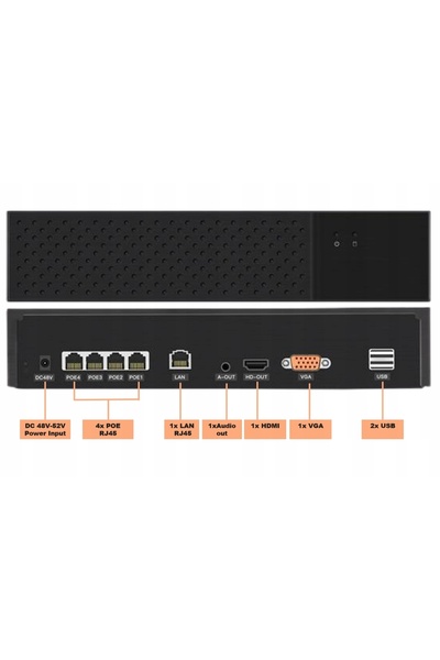 NO BRAND 2 în 1 NVR + Switch PoE Dispozitiv 4x RJ45 100Mbps +LAN+HDMI+VGA+AUD...