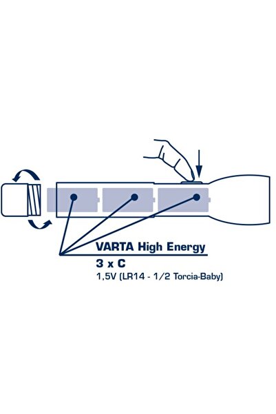 Varta Lanterna Sporturi în aer liber F30