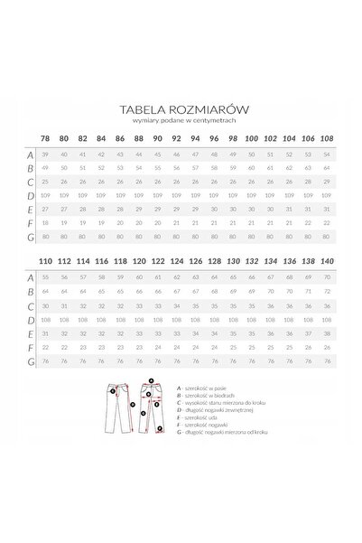 NO BRAND Pantaloni din catifea reiată pentru bărbați, cu dungi subțiri, Taner...