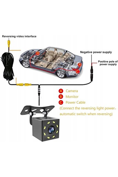 NO BRAND Cameră auto 170 °   Lampă de veghe LED IP68 12V