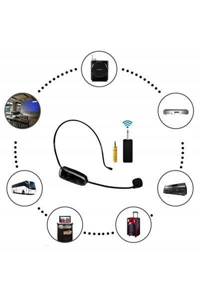 NO BRAND 3 bucăți Microfon cu cască pentru ghid, 3,5 mm
