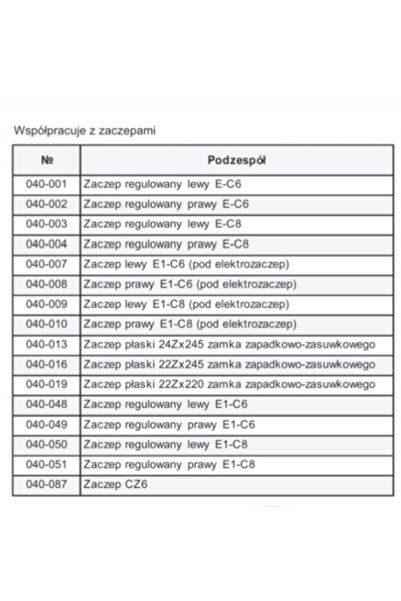 NO BRAND Karo/Romb Lock Kp-35 92/35 Inox Insert 041-009