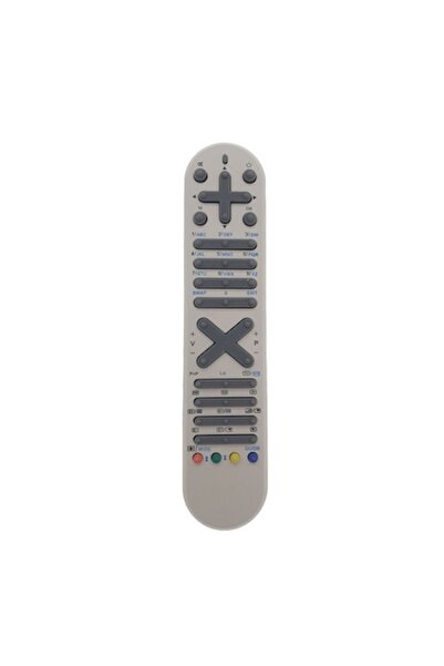 GSC Telecomandă TV pentru Teletech, Myria RC1060