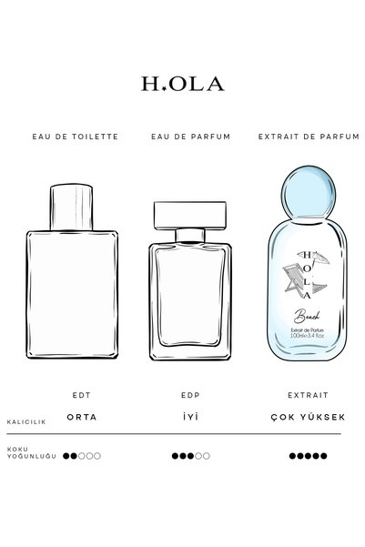 h.OLA Beach Exrait de Parfum | Kadın Parfümü 100 mL