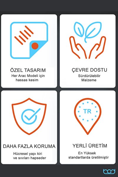 Bod Volvo EX30 EVA Hücreli Premium Plus Bagaj Havuzu 2024-Sonrası ALT