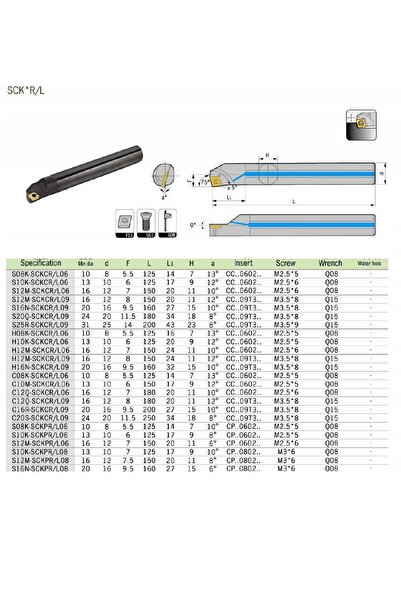 NO BRAND Cuțit de strung, alezor 25 SCKCR pentru CCMT09, drept