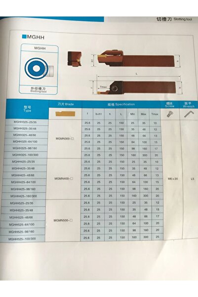 NO BRAND Cuțit de strung modular MGHH320R-64/100 MGMN300 FGHH