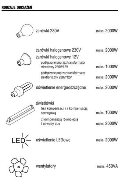 Kontakt-Simon CONECTOR CU SENZOR DE MIȘCARE ȘI RELEU SIMON 54 DCR10P.01/49 NE...