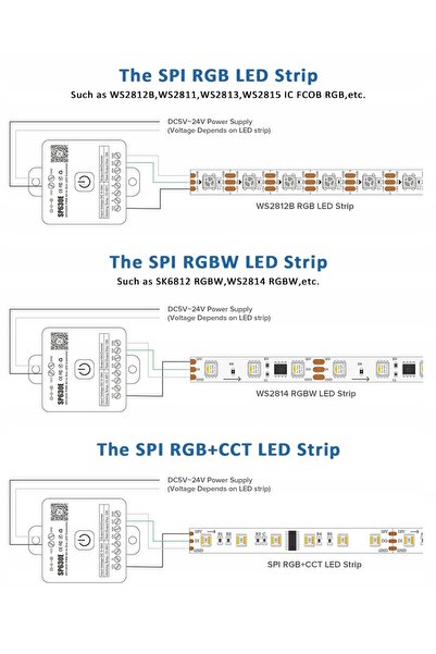 NO BRAND Controler magic DIGITAL pentru benzi LED, multi-muzică, SPI PWM, 5-24V