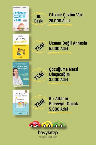 hayykitap Farkındalık ve Aile Destek Seti (4 Kitap) Otizme Çözüm Var - Çocuğuma Nasıl Ulaşacağım? - Uzman Değil Annesin - Bir Alfanın Ebeveyni Olmak