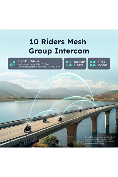 NO BRAND SET DE CĂȘTI INTERCOM PENTRU MOTOCICLETE CU BLUETOOTH, RAZĂ DE ACȚIU...