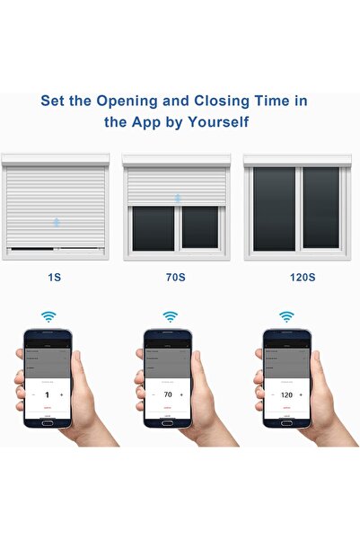 NO BRAND Comutator inteligent cu temporizator pentru jaluzele/perdele, WiFi