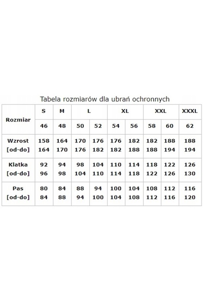 Reis Pantaloni de lucru tip salopetă, de protecție, din bumbac 100%, conforta...