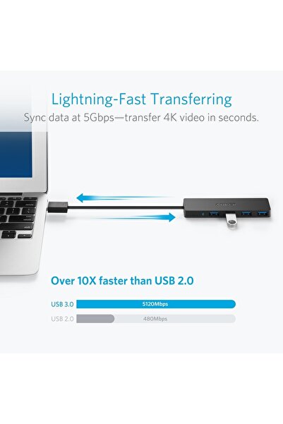 Anker Hub de date USB 3.0 ultra-subțire cu 4 porturi, 5 Gb/s, Negru