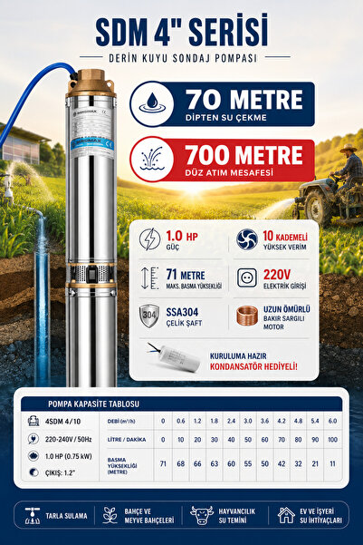MRSMAXX 4SDM4/10 10 Kademeli 1.0 Hp Derin Kuyu Dalgıç Pompa Seti 71MT. Dik at...