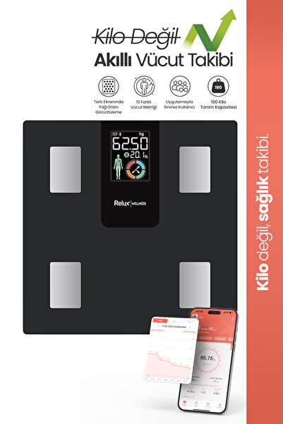 Relux Rbs4000 Wellness Akıllı Vücut Analiz Tartısı – Yağ, Kas, Sıvı Ölçer, 4 ...