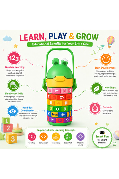 Ebazario Kids Math Learning Water Bottle 430ml BPA-Free Leak-Proof Vacuum Insulated