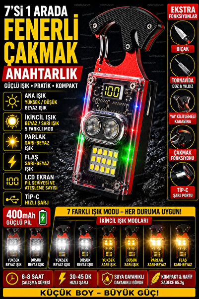 nelerbulurum ŞARJLI DİJİTAL EKRANLI ELEKTRONİK ÇAKMAK TORNAVİDA BIÇAK GÜÇLÜ B...