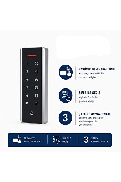SARKEY SR-205 EM Kartlı ve Şifreli Geçiş Sistemi Proximity RFID Kart Okuyucu ...