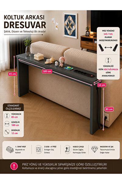 TrMuko Café Royale Vintage & USB-Tech Konsol Raf - 3 USB + 4 Priz Girişli MDF...