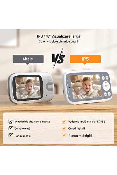 BOIFUN 2026 Monitor pentru bebeluși fără WiFi, ecran de 4'' 720P cu cameră și audio, mod activat prin sunet, vorbire bidirecțională, senzor de temperatură, zoom 3X, cântec de leagăn, memento hrănire
