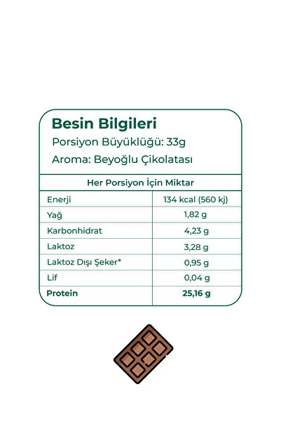 yeşilmarka Whey Protein Tozu – Beyoğlu Çikolatası 748 gr
