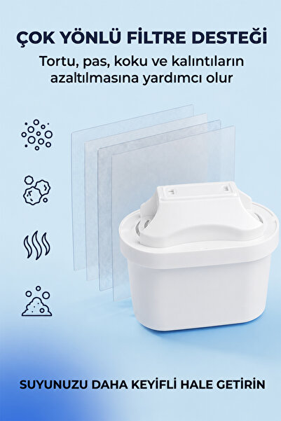 indirimsevinci Yedek Su Arıtma Filtresi 6’lı Kireç Azaltıcı Sürahi Filtresi Temiz Su Filtresi