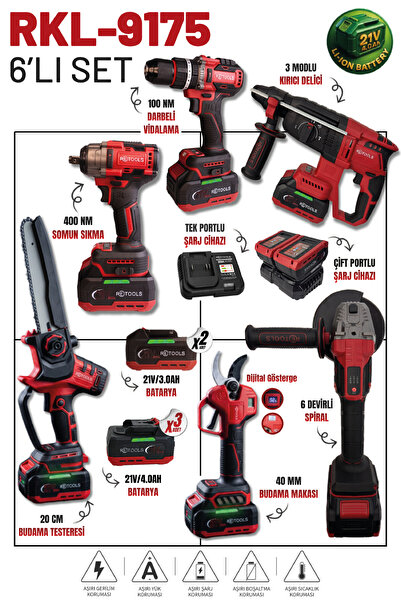 RETOOLS 6’lı Set Bordo – Yeni Seri 4’lü Matkap Seti + Testere & Makaslı 2’li ...