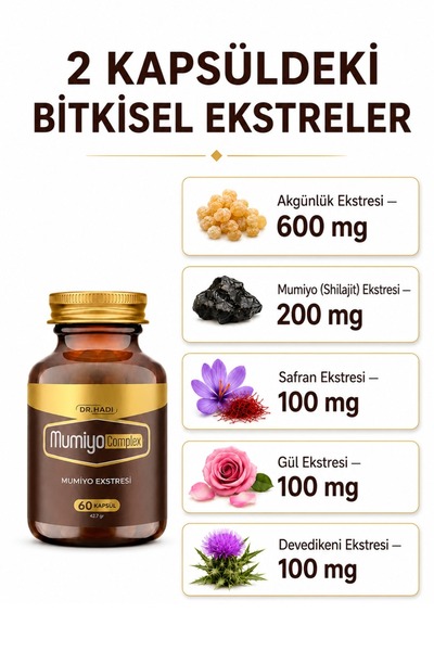 DR HADI MumiyoComplex 60 kapsül – Akgünlük, Mumiyo, Safran, Gül ve Devedikeni Ekstreli Bitkisel İçerik Kompleksi