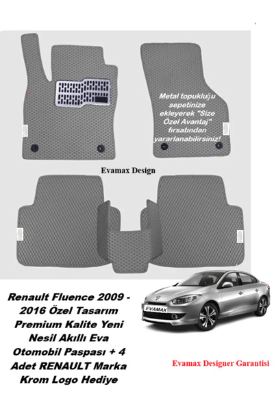 Evamax Design Renault Express 2022 - 2026 Özel Tasarım Premium Kalite Yeni Ne...