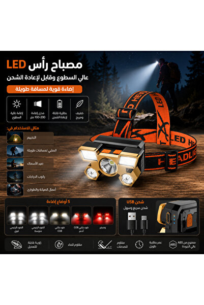 Generica Rechargeable LED Headlamp for Outdoor Camping Hiking and Night Work
