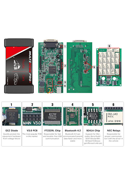 Choice Multidiag New Black Multidiag Pro + V2021.11 V3.0 NEC Relays Bluetooth...