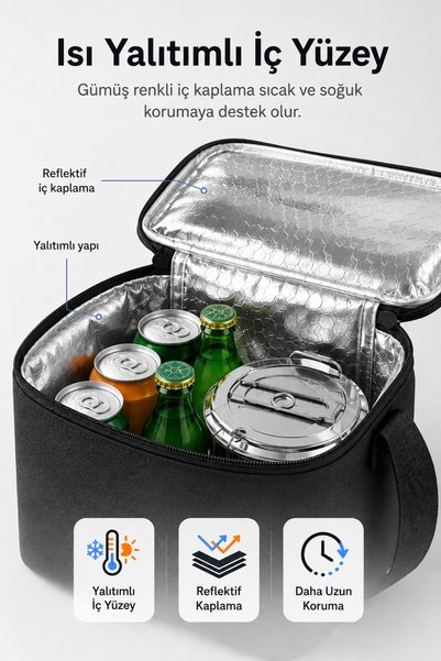 pinlock 10 Liter Picnic Bag - Food Carrying Thermos, Feeding Cooler